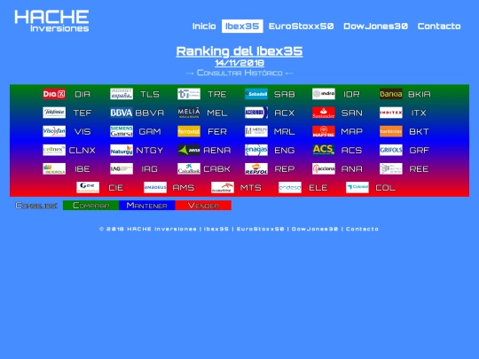 ran-ib20181114 screenshot