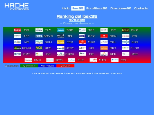 ran-ib20181116 screenshot