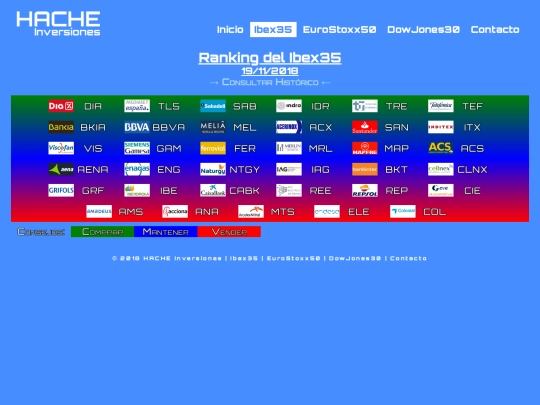 ran-ib20181119 screenshot
