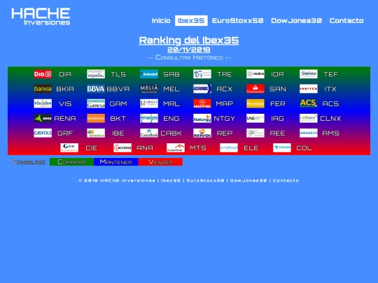 ran-ib20181120 screenshot