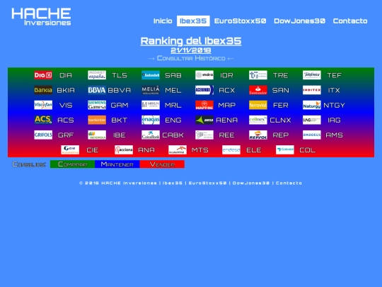 ran-ib20181121 screenshot