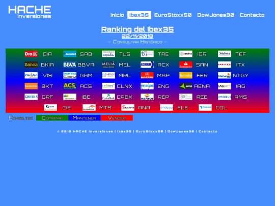 ran-ib20181122 screenshot