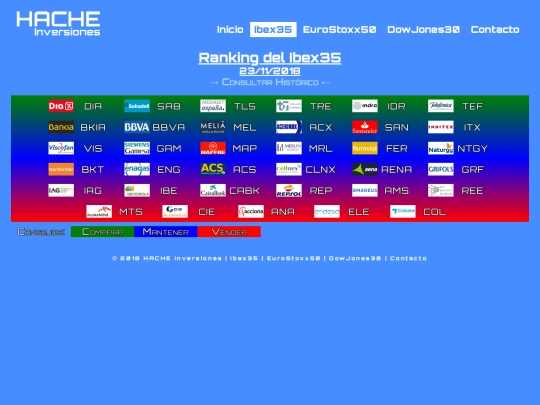 ran-ib20181123 screenshot