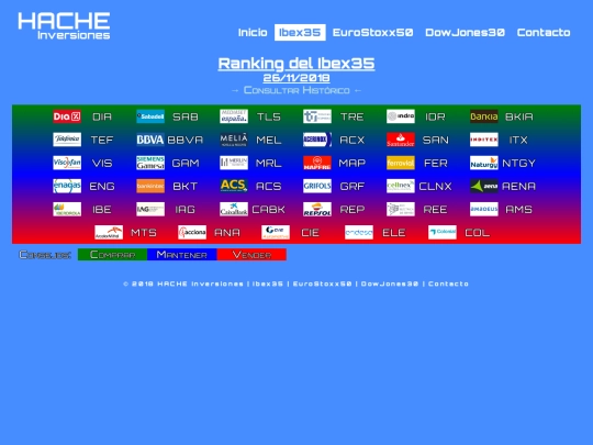 ran-ib20181126 screenshot