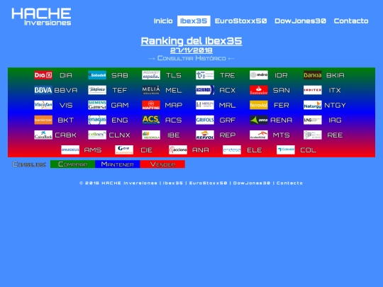 ran-ib20181127 screenshot