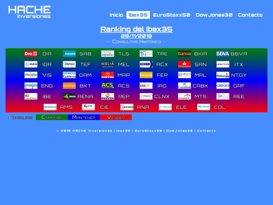 ran-ib20181128 screenshot