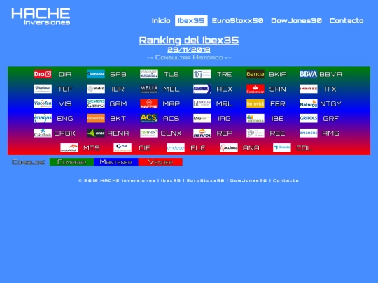 ran-ib20181129 screenshot