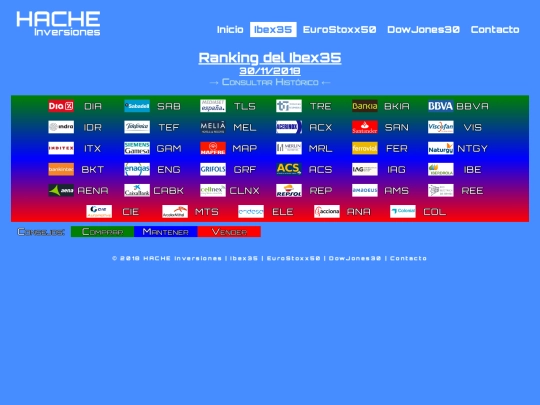 ran-ib20181130 screenshot