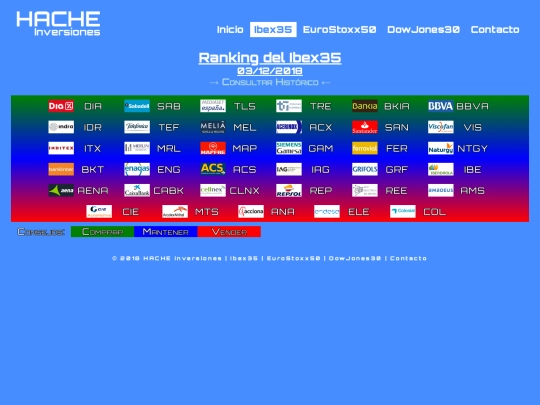 ran-ib20181203 screenshot