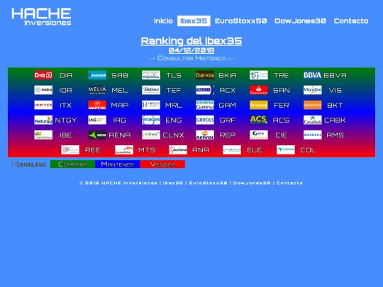 ran-ib20181204 screenshot