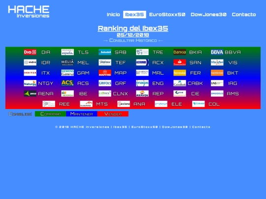 ran-ib20181205 screenshot
