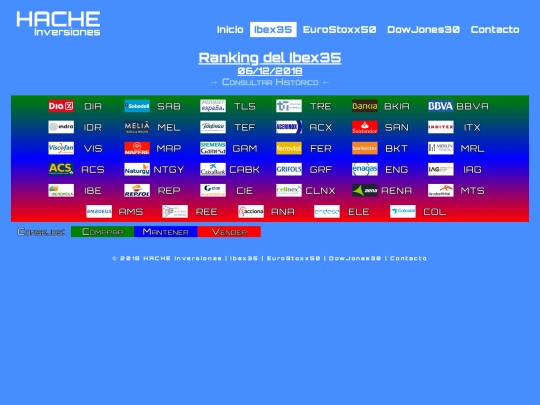 ran-ib20181206 screenshot