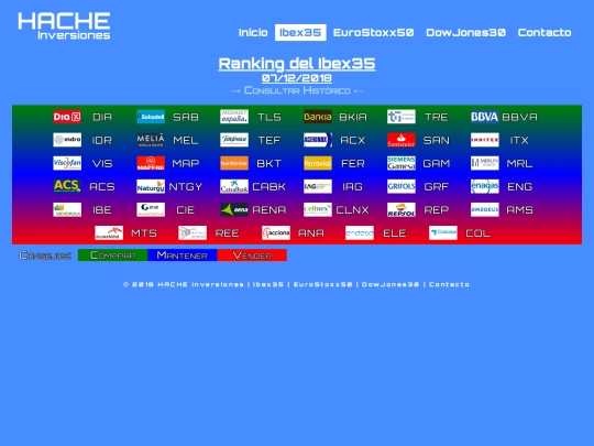 ran-ib20181207 screenshot