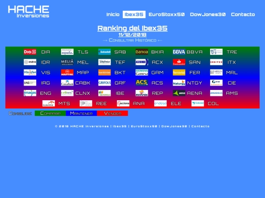 ran-ib20181211 screenshot