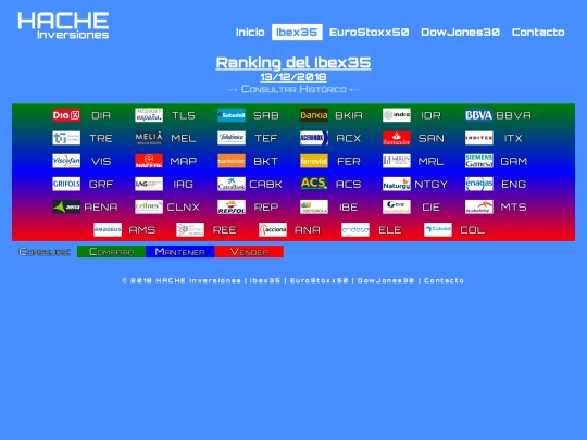 ran-ib20181213 screenshot
