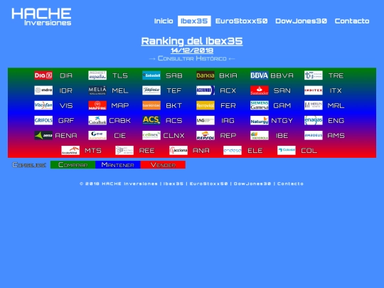 ran-ib20181214 screenshot