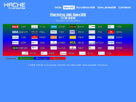 ran-ib20181217 screenshot