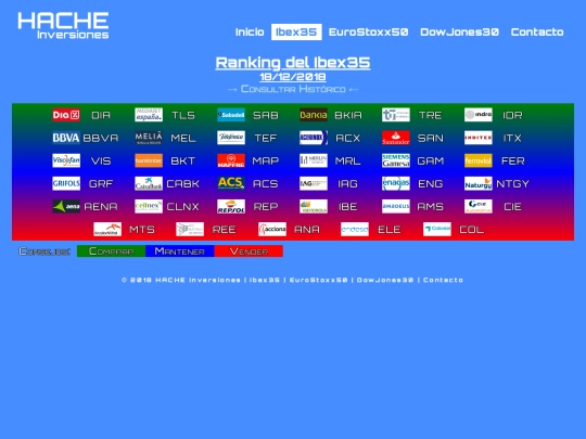 ran-ib20181218 screenshot