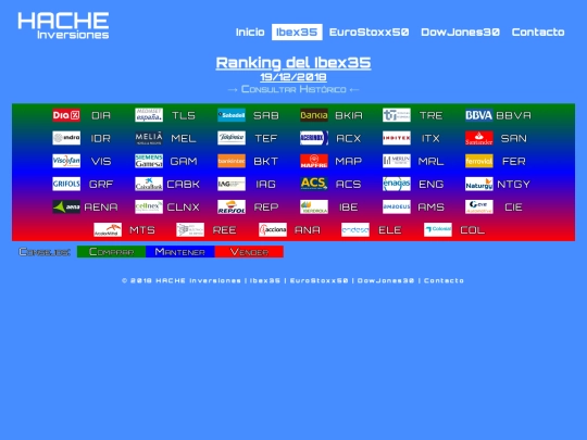 ran-ib20181219 screenshot