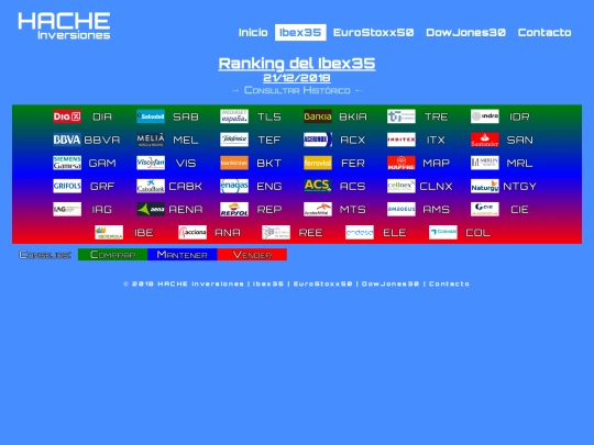 ran-ib20181221 screenshot
