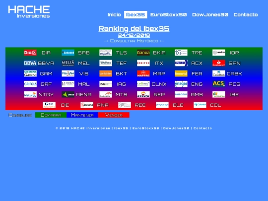 ran-ib20181224 screenshot