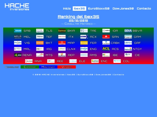 ran-ib20181225 screenshot