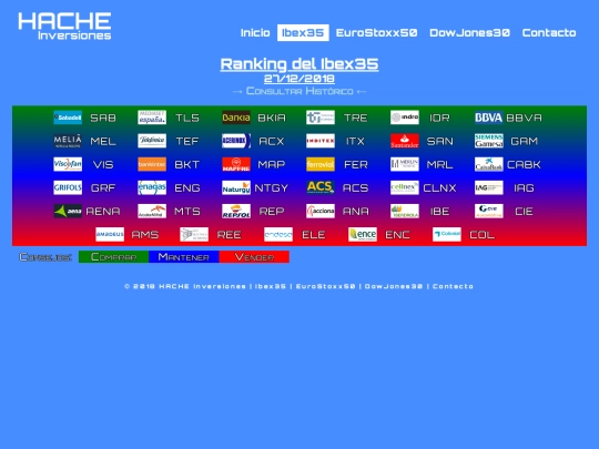 ran-ib20181227 screenshot