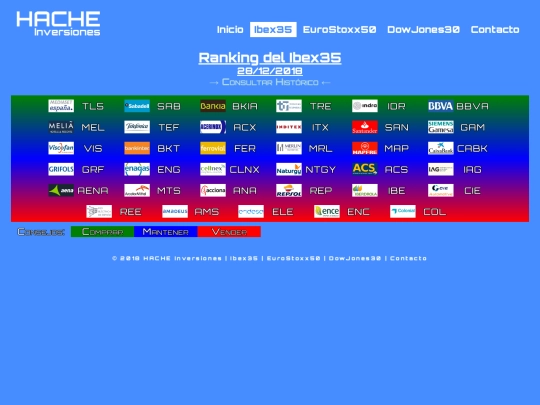 ran-ib20181228 screenshot