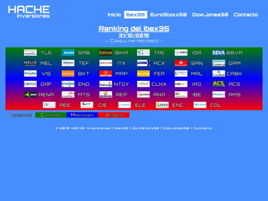 ran-ib20181231 screenshot