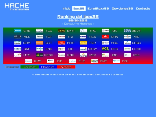 ran-ib20190102 screenshot
