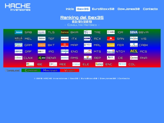 ran-ib20190103 screenshot