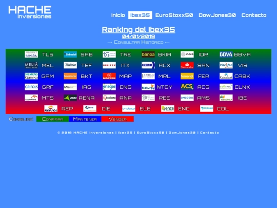 ran-ib20190104 screenshot