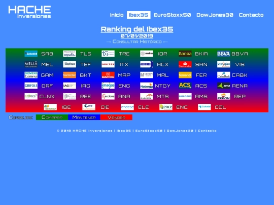 ran-ib20190107 screenshot