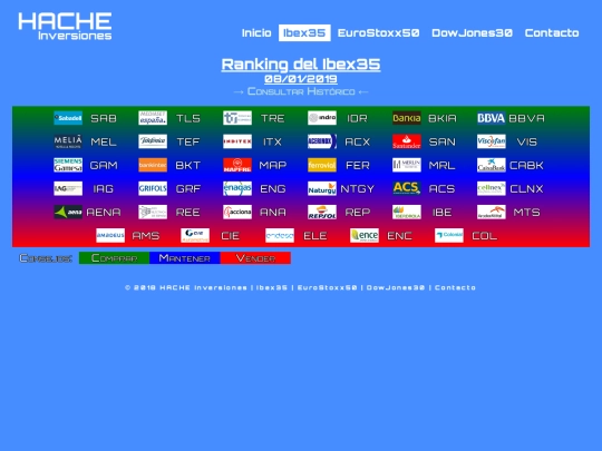 ran-ib20190108 screenshot