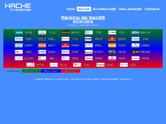 ran-ib20190109 screenshot
