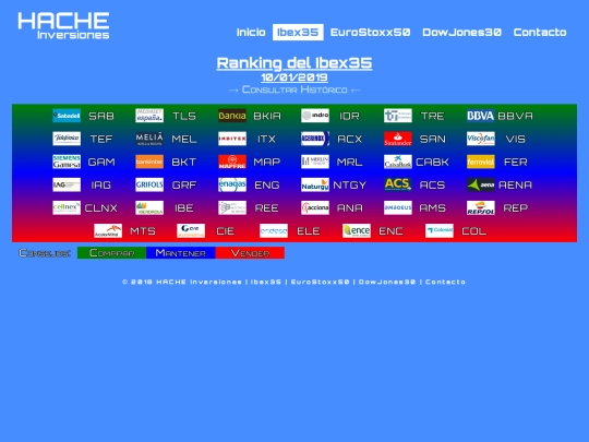 ran-ib20190110 screenshot