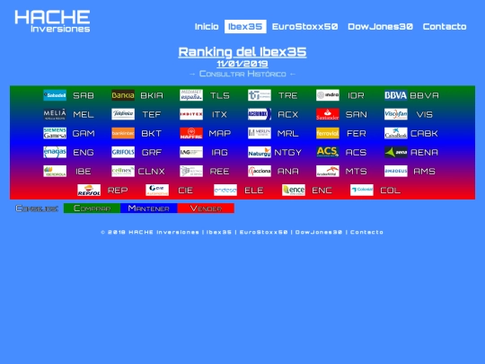 ran-ib20190111 screenshot