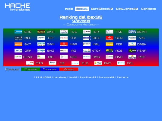 ran-ib20190114 screenshot