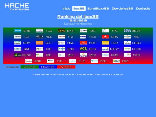 ran-ib20190115 screenshot