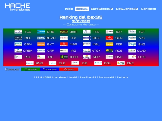 ran-ib20190116 screenshot