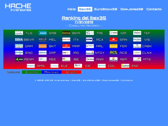 ran-ib20190117 screenshot