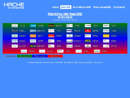 ran-ib20190118 screenshot