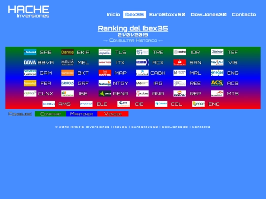 ran-ib20190121 screenshot