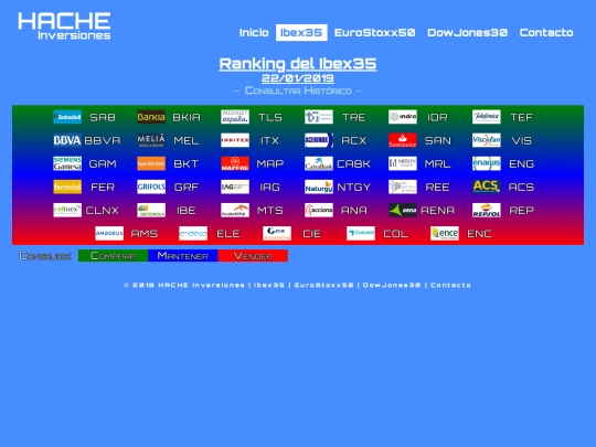 ran-ib20190122 screenshot
