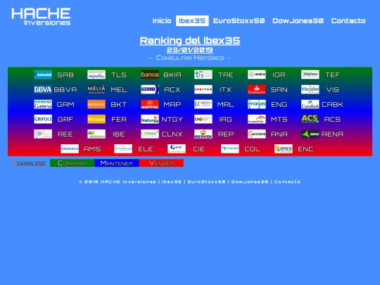 ran-ib20190123 screenshot