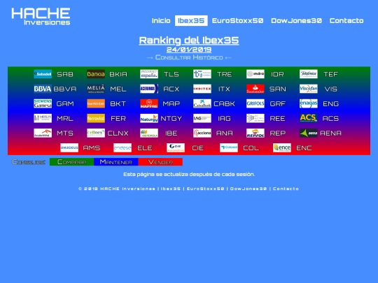 ran-ibex screenshot