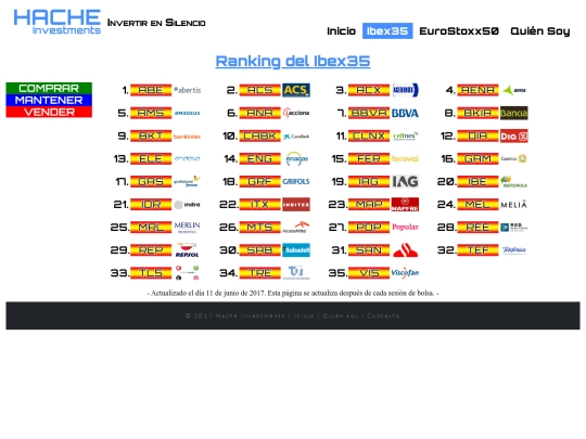 ver2/b_ranking screenshot