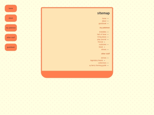 sitemap screenshot