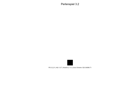 perl/loops/g4 screenshot