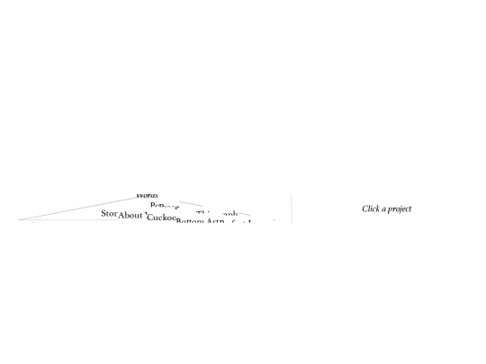 pages/indices/this-graph3 screenshot